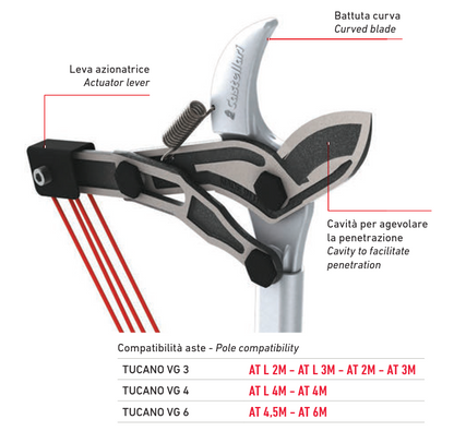 Castellari TUCANO VG 6 Pole Pruner Head